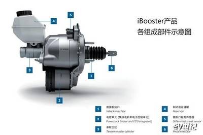 同為續(xù)航超400km純電動車榮威Ei5憑什么成為&ldquo;金霸王&rdquo;