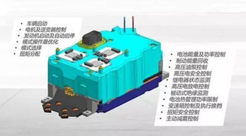 別克velite 5用的什么黑科技