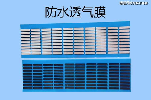 IP68防水透氣膜在車燈及電控產品中的防水透氣原理與應用