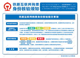 12306網(wǎng)站下月起將對(duì)互聯(lián)網(wǎng)購(gòu)票進(jìn)行身份信息核驗(yàn)，進(jìn)一步提升信息服務(wù)